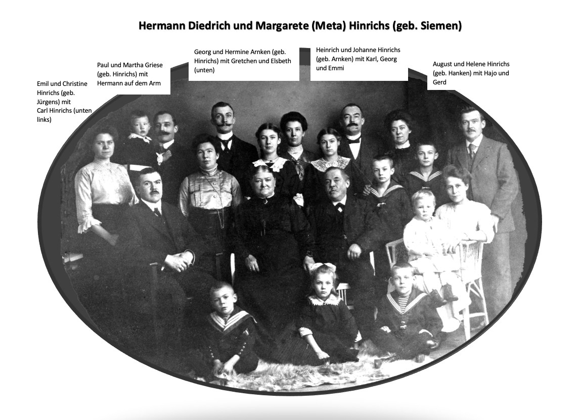 Stammfamilie 1912
