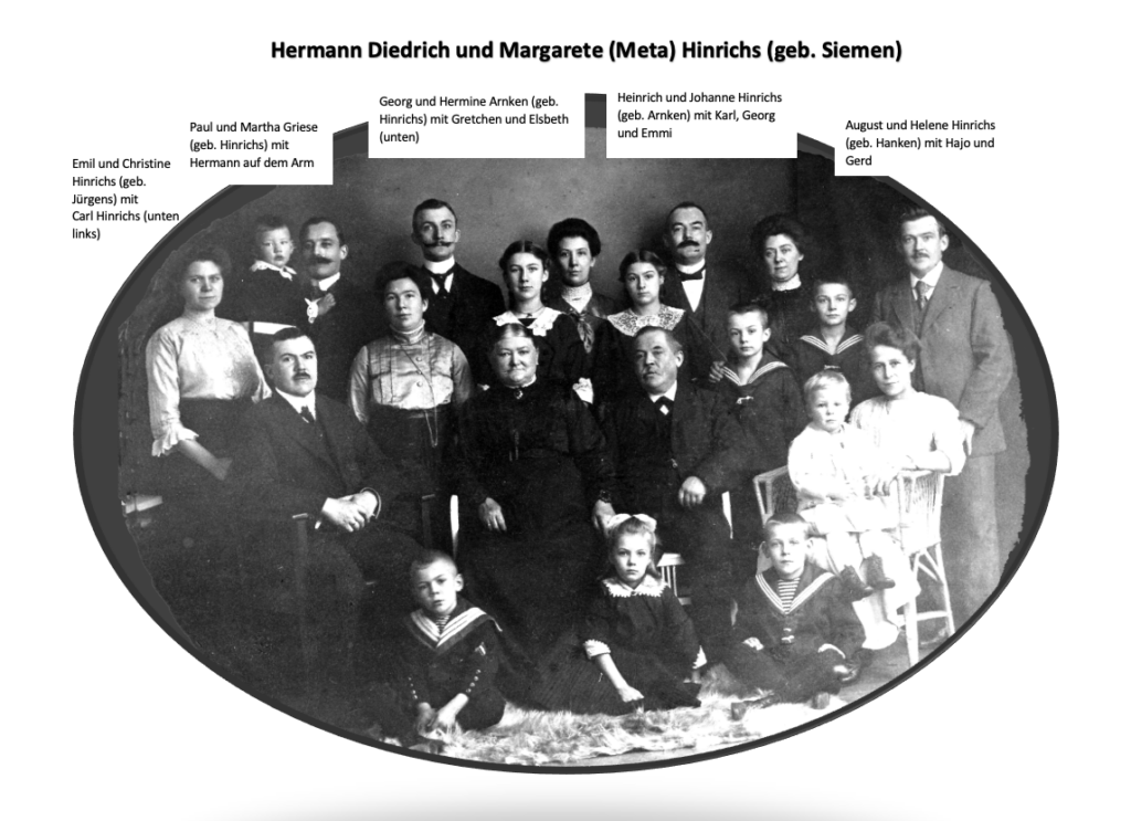 Familie1912 beschr